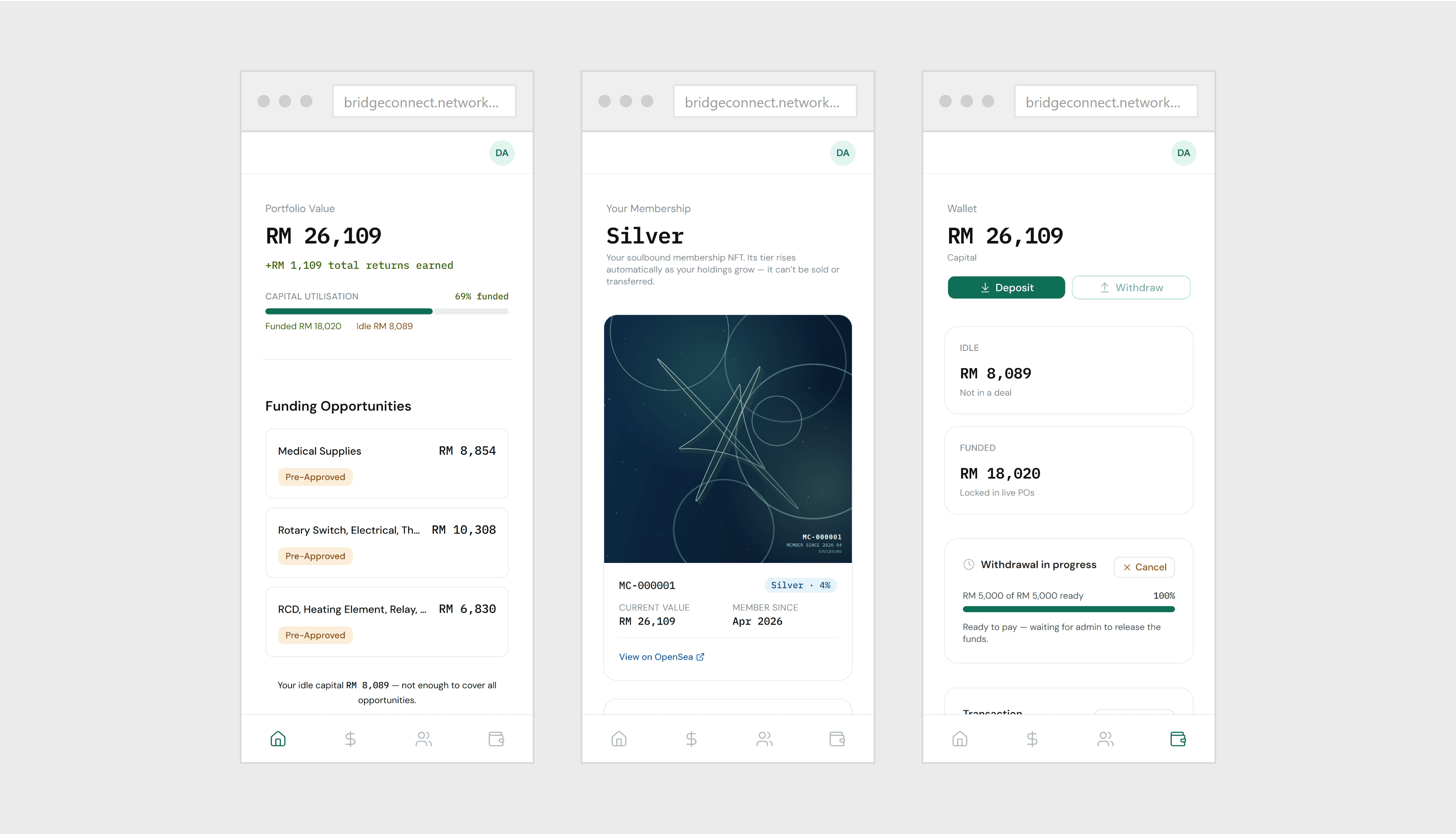 The portfolio, membership and wallet, mobile-first